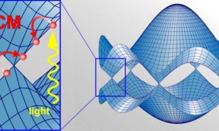 download recent results on nonlinear delay control systems in honor of