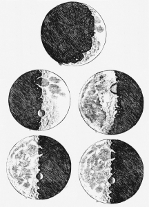 Galileo's sketches of the moon