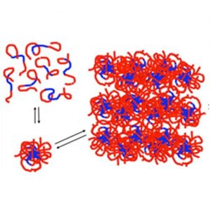 triblock copolymer