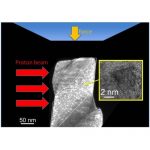 testing-irradiated-copper