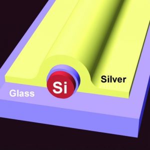 Schematic of silicon nanowire integrated with an omega-shaped metal nanocavity.