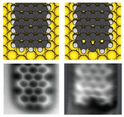 gold-graphene-nano-contacts