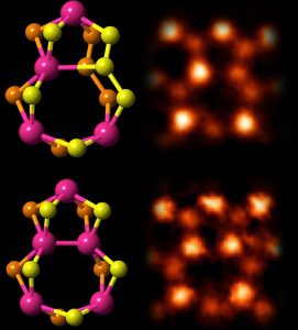 Schematics and experimental images produced by Oak Ridge National Laboratory show defects at the 60-degree grain boundaries in two-dimensional samples of molybdenum disulfide. The defects are 5- and 7-atom dislocation cores; the numbers refer to locations where the atomic arrangements veer from regular six-atom hexagons. Their presence indicates a one-dimensional conductive “wire” that runs along the boundary. In the illustration, the molybdenum atoms are cyan and the sulfur atoms are orange and yellow. Image: Oak Ridge National Laboratory