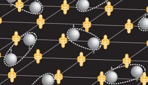 Current-carrying electrons become 'heavy' (grey balls) when they strongly interact with magnetic moments of localized, non-conducting electrons (yellow vertical dumbell surrounded by two rings at each grid vertex). At very low temperature the heavy electrons form superconducting pairs represented by the white dashed ovals. The quantum mechanical wavefunction (the mathematical equation) describing this pairing mechanism was unknown until it was revealed by this study.