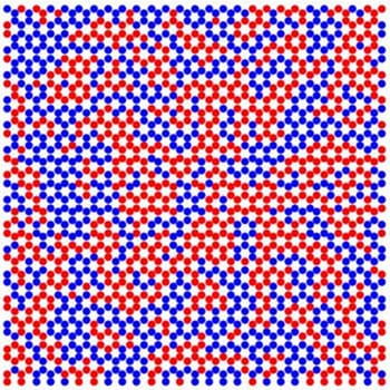 A map of the crystallites of ordered magnetic charges in honeycomb artificial spin ice. The red and blue dots correspond to vertices belonging to each of the two degenerate magnetic change-ordered states. Image: I. Gilbert, U. of I. spin-ice-honeycomb-