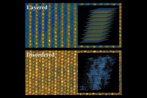 Conventional layered lithium and transition metal cathode material (top) and the new disordered material studied by researchers at MIT (bottom) as seen through a scanning transmission electron microscope. Inset images show diagrams of the different structures in these materials. (In the disordered material, the blue lines show the pathways that allow lithium ions to traverse the material) Image courtesy of the researchers.