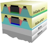 3d-stacked-hybrid-sram-cell