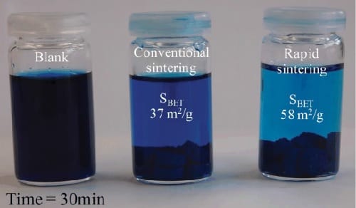 Easy and rapid sintering technique for microbeads02