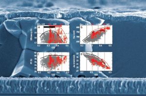 Compositional investigation of potassium doped Cu(In,Ga)Se2 solar cells with efficiencies up to 20.8%