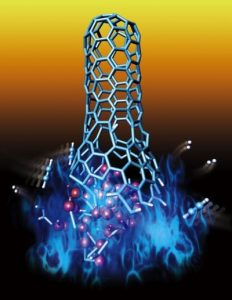 Carbon nanotubes from combustion. Image: ITbM, Nagoya University.