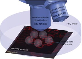 improving-near-field-microscopy