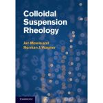 colloidal-suspension-rheology