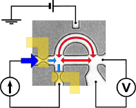 pssb-Electron