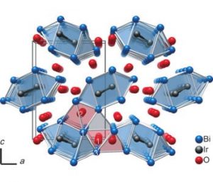 solid-oxide-fuel-cell-material