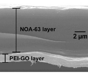 light-driven-bilayer-actuators