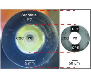 flexible-fiber-probes