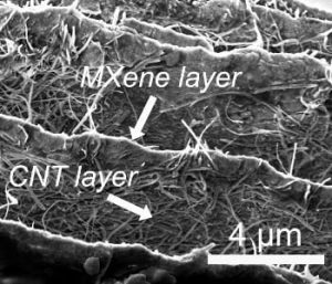 mxene-cnt-supercapacitor-electrodes