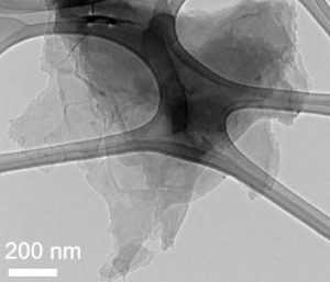 processing-graphene-nanosheet