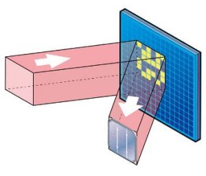 laser-testing-solar-cells