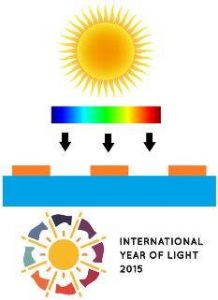 structured_surfaces_for_solar_absorption