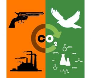 Figure 2. Peace -> War -> Peace with O2 again enabled by the endeavors of chemists and chemical engineers- Image courtesy of Chenxi Qian.