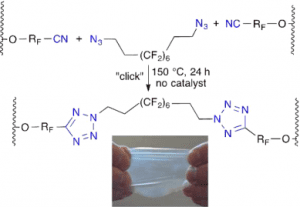 click-crosslinking-fluoroelastomer
