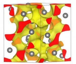 From metal to insulator and back again