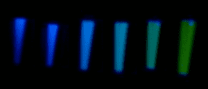 Emission from carbon dots at different excitation wavelengths,