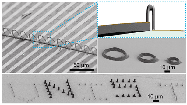 High-Resolution Printing of Three-Dimensional Structures using Electrohydrodynamic Inkjet with Multiple Functional Inks