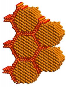 host-guest-inclusion-chemistry