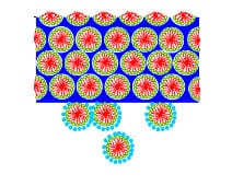 mesoscopic-materials-2