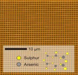 photonic-bandgap-nanomaterials