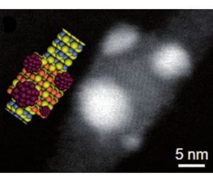 metal-nanostructures