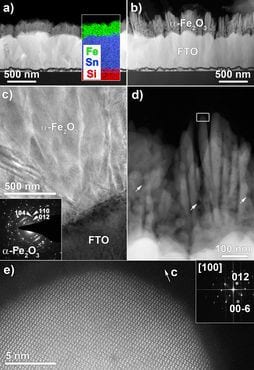 electron-microscopy-sample-preparation