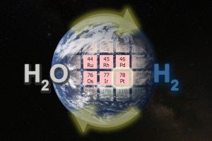 Let’s not yet write off rare expensive Pt as the catalytic metal of choice for making solar H2 on an industrially significant scale to power a global hydrogen economy. Graphic courtesy of Chenxi Qian.