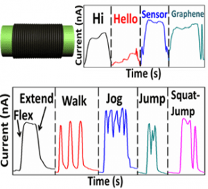 graphene_sensor