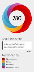 altmetrics