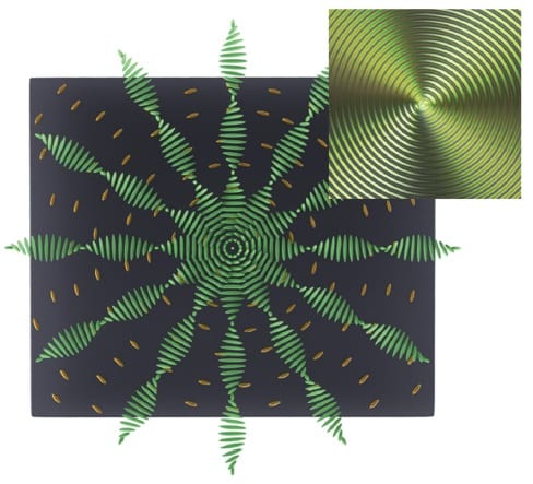 Dynamic cholesteric liquid crystal superstructures