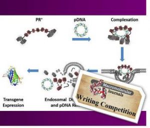 Polyrotaxanes_writing_competition