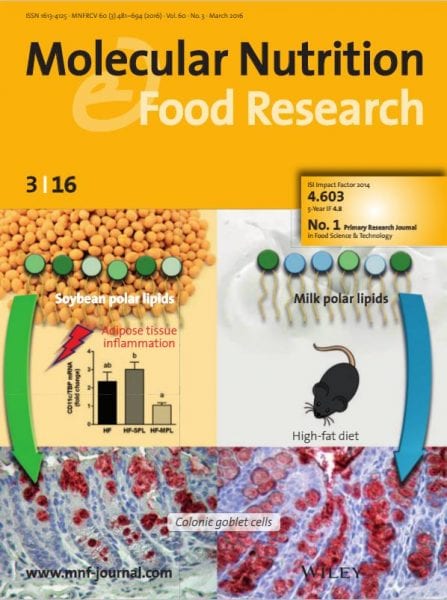 Molecular Nutrition & Food Research inside front cover March