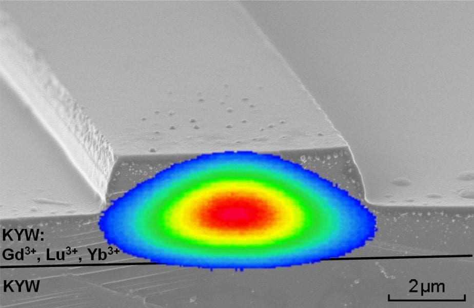 Giant optical gain in rare-earth-ion-doped fiber amplifiers