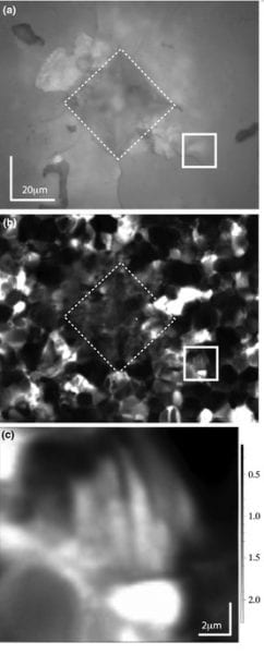 Raman spectroscopy to map zirconia