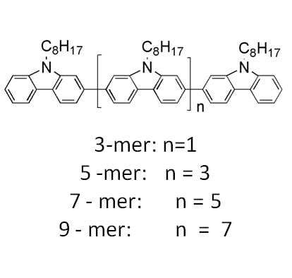 Synthesizing Carbazole Oligomers