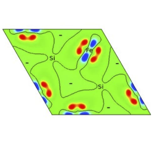 New Magnetic Materials Mean Better Energy Conversion