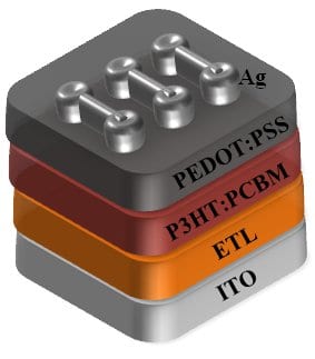 organic semiconductor solar cell