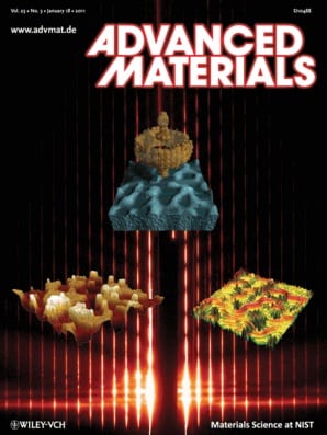 Advanced Materials: Advancing Technology Through Measurement Science