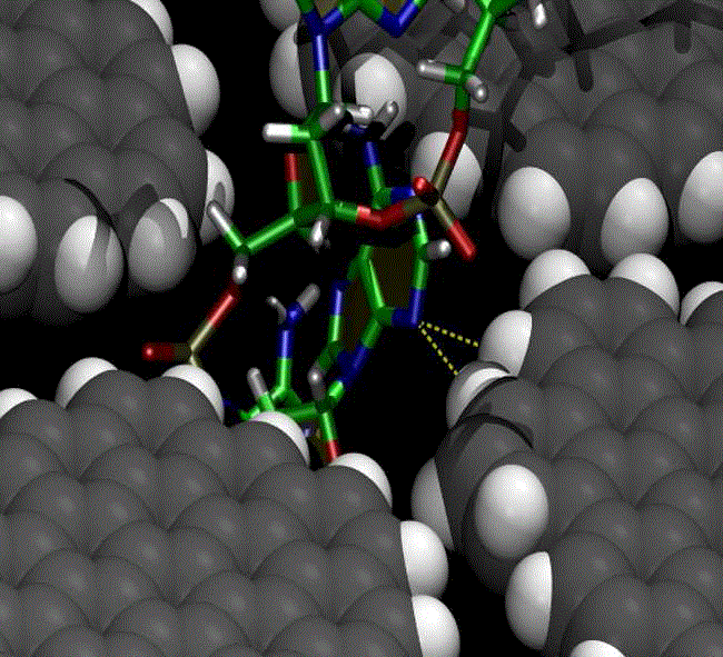 Graphene for DNA Sequencing: Single-Atom Sheets, Single-Molecule Sequencing