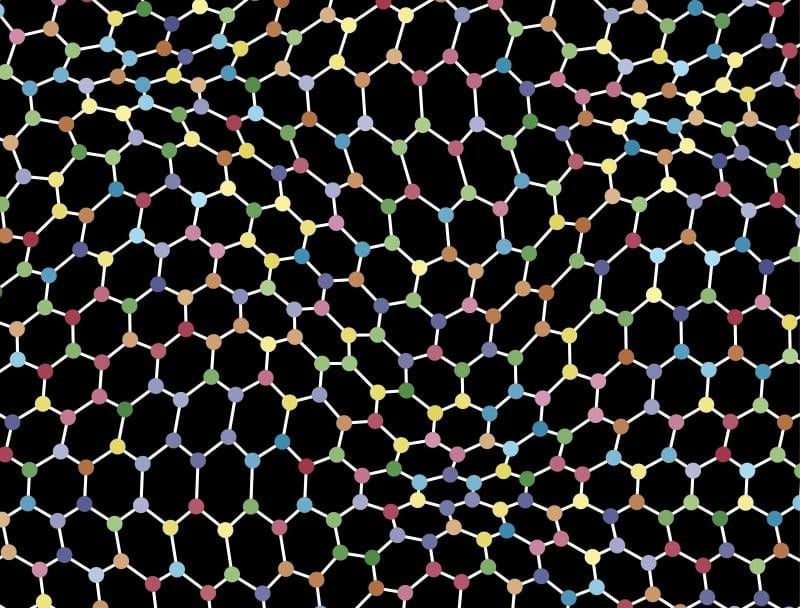 Graphene Reveals Its Magnetic Personality