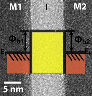 New Diodes (Quantum) Tunnel Their Way To Improved Electronics