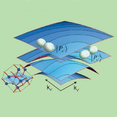 Polarization-Field Control in Nitride Light Emitters